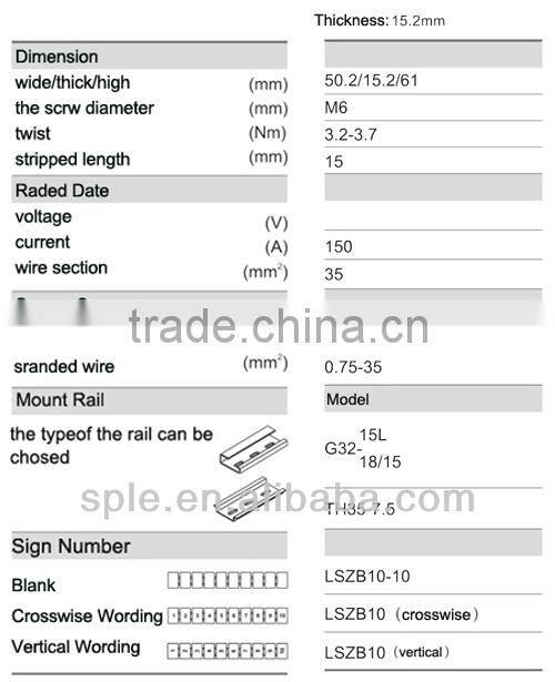 150A UK din rail earthing terminal block USLKG-35