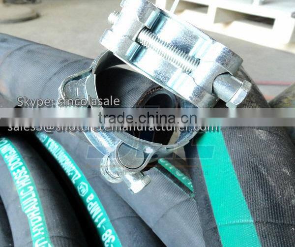 High Quality Mortar Pump for Sale