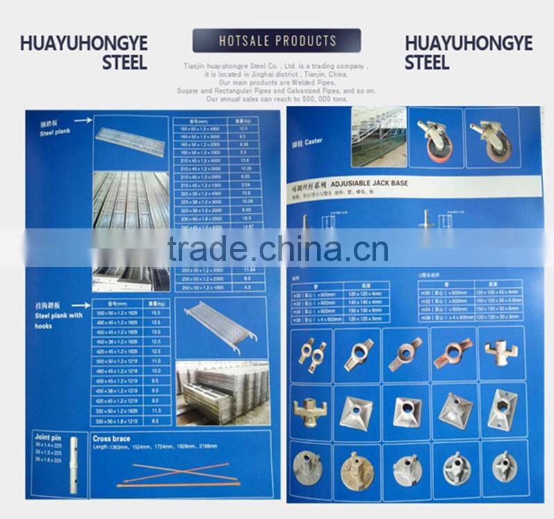 structure scaffold bracket mesh