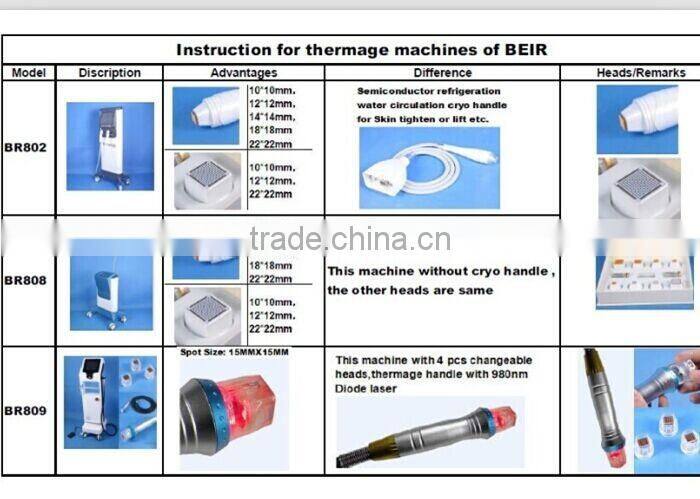 Beir portable Thermacool beauty equipment/ Thermacool RF skin rejuvenation beauty instrument
