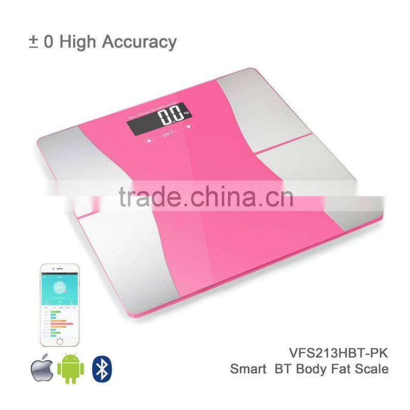 digital bathroom body fat analyzer, digital body fat analyzer 2015,