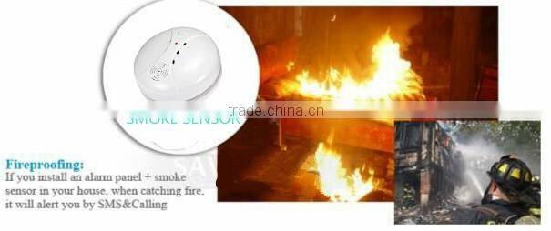 Fire alarm smoke detector DC9V powered battery 868/433mhz FCC EN14604