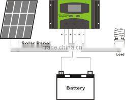 10A hotsale 12V 24V Auto PWM Solar regulator with LCD display