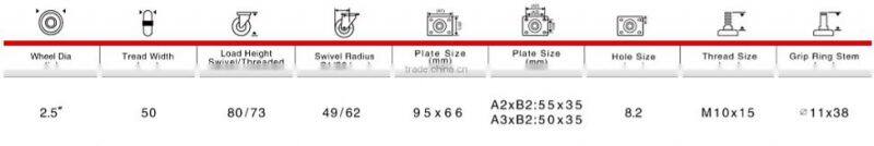 H9 Series Threaded Medical Caster Derlin Bearing 63mm PU wheel