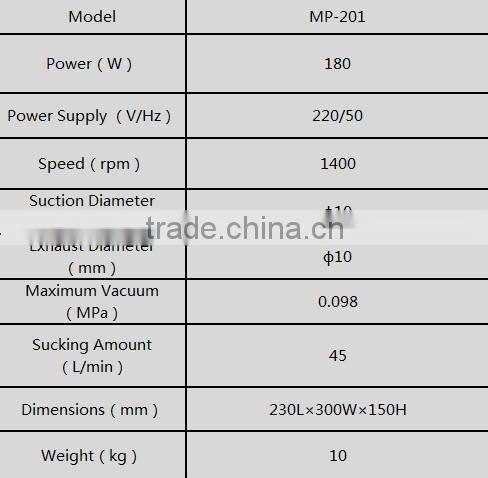 MP-201 Diaphragm Vacuum Pump
