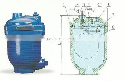 bass high pressure automatic air Round Screwed O-Ring air vent valve of radiator valve air bleed Valve
