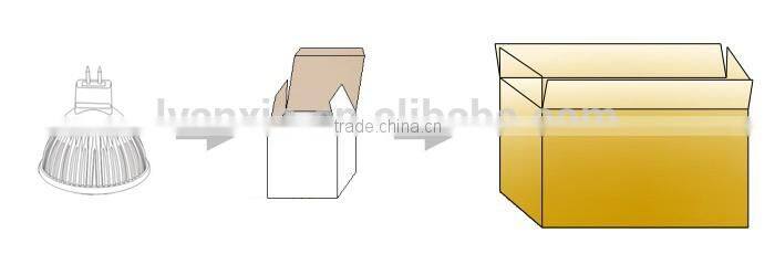 gu10 led spotlight price,light led spotlight gu10,china led spotlight bulb