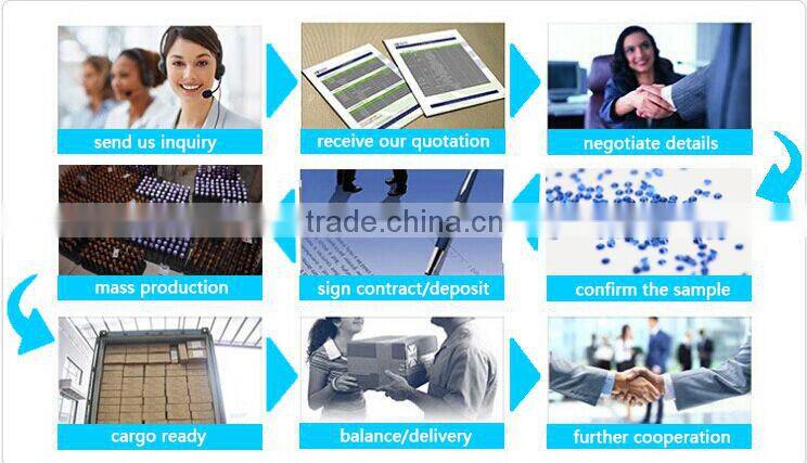 Alibaba china new items pear checker cut 120# blue spinel gemstone for jewelry