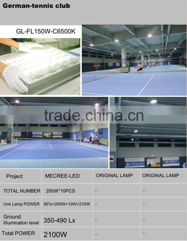 400w dimmable led surface mount ceiling light, 400w dimmable led ceiling light, 400w dimmable led lamp