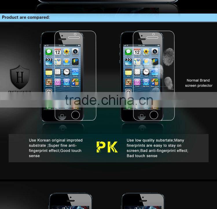 Korea Anti-fingerprint matte mobile phone screen protector for samsung galaxy note 3