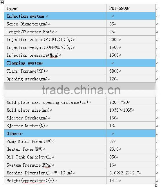 small plastic injection molding machine