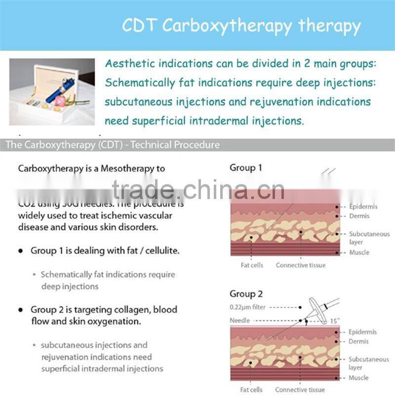 CDT CO2 Carboxy therapy /CO2 Carboxytherapy carboxy therapy equipment