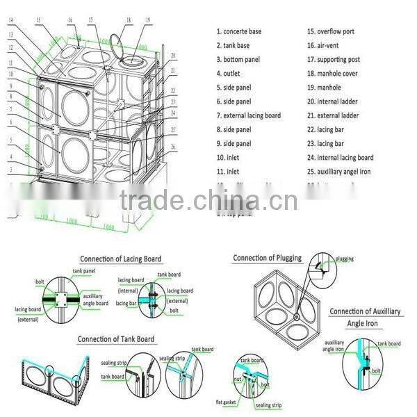 2016 top quality smc/grp/frp sectional panels water storage tank for fire fighting and water treatment