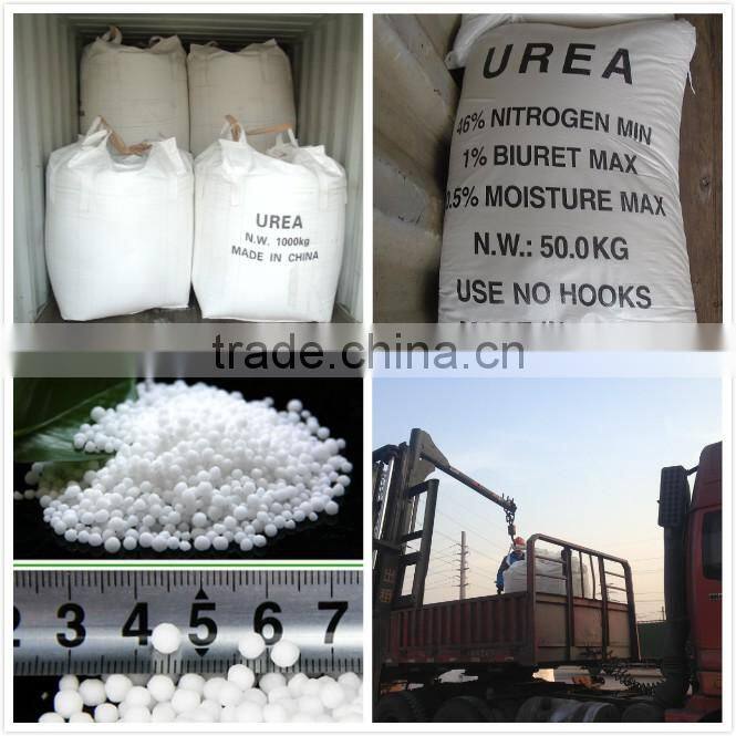 Urea N 46