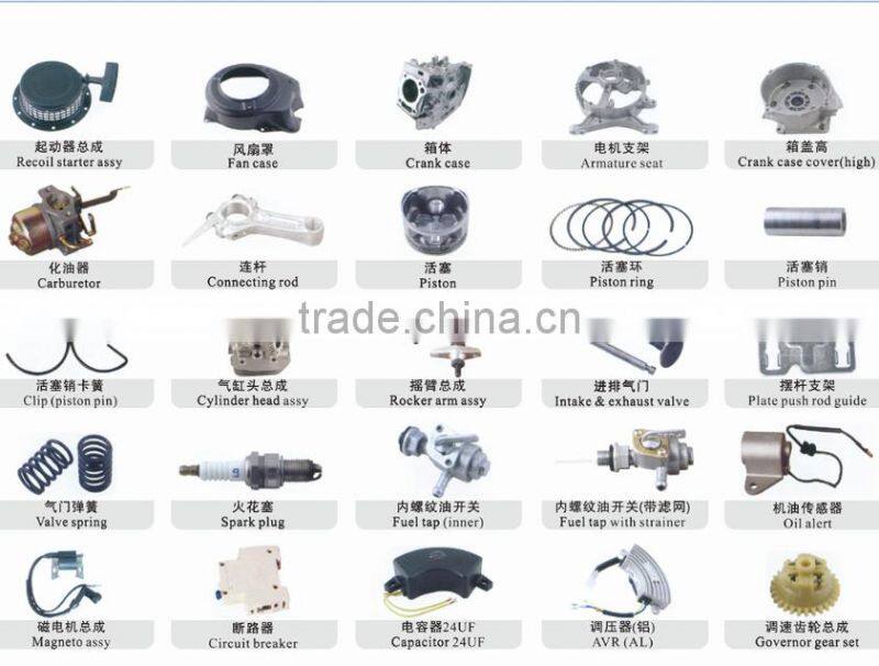 MZ166 MZ175 2600 Portable Gasoline Generator Spare Parts