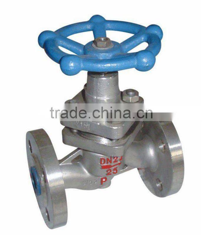 Cast Steel Globe Valve