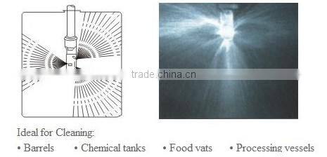 36250 Rotating tank washing spray nozzles