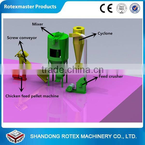 Complete feed pellet production line animal feed processing machinery