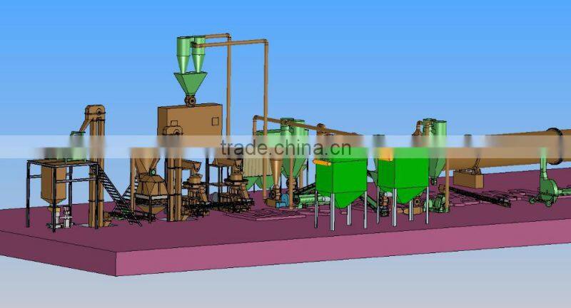 Square vibrator screen sorting machine for plastic pellets