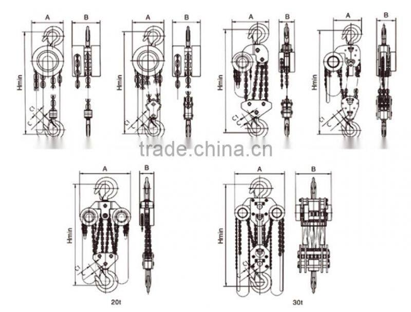 round hand tools chain lifting block/hoist