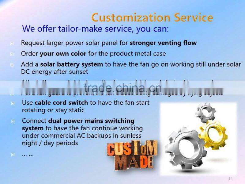 solar attic fan with 20W adjustable solar panel