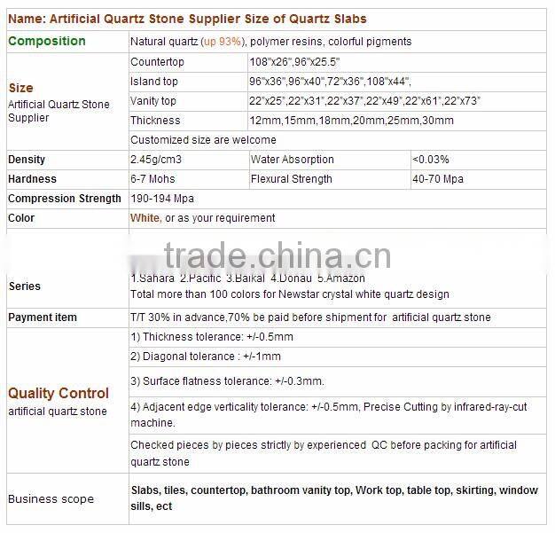 High quality Crystal Purple artificial Quartz Surface