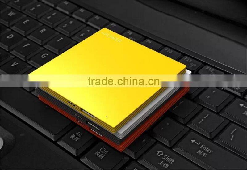 Thinnest biscuit Cookie design portable powerbank, External Backup Battery For Cell Phone