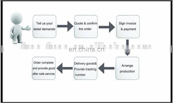 SL-709L Automotive Fuse Holder
