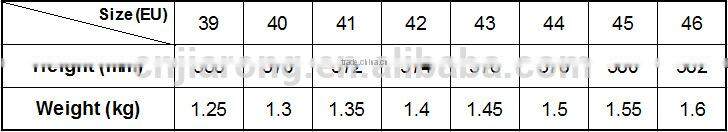 customized color OEM factory gumboots factory rain boot