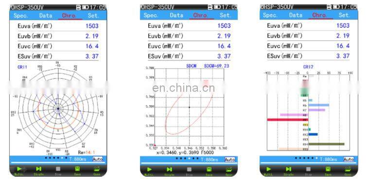350UVS 200-450nm Ultraviolet Spectroradiometer