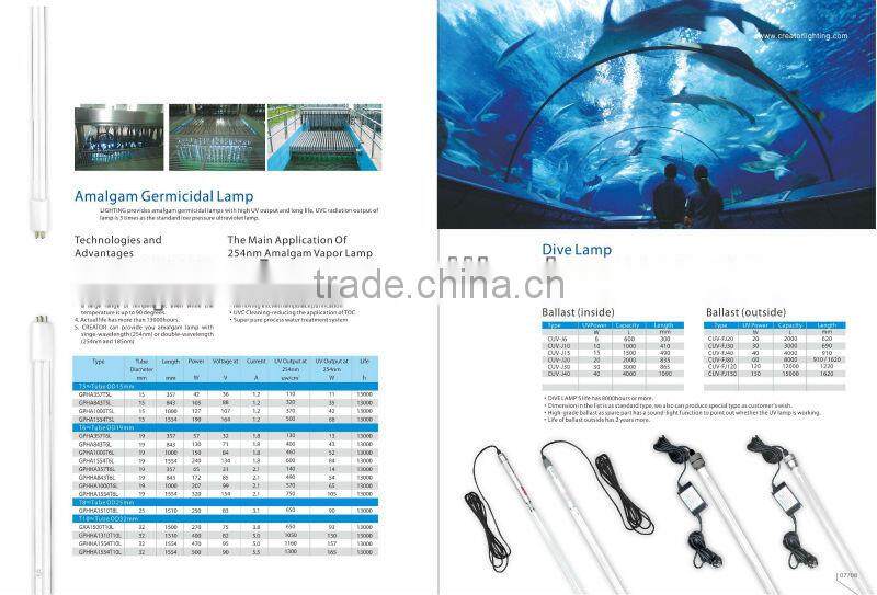 UV Lamp, Germicidal Lamp, Sterilizing Lamp