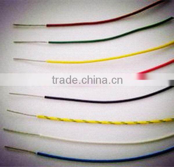 Factory most popular cable wire price