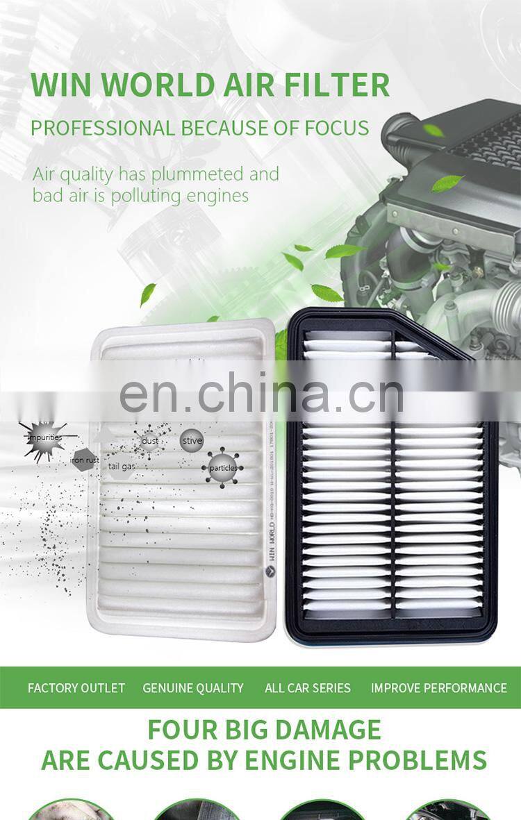 High Efficiency Best Quality Win World Auto Car Air Filter 17801-21030