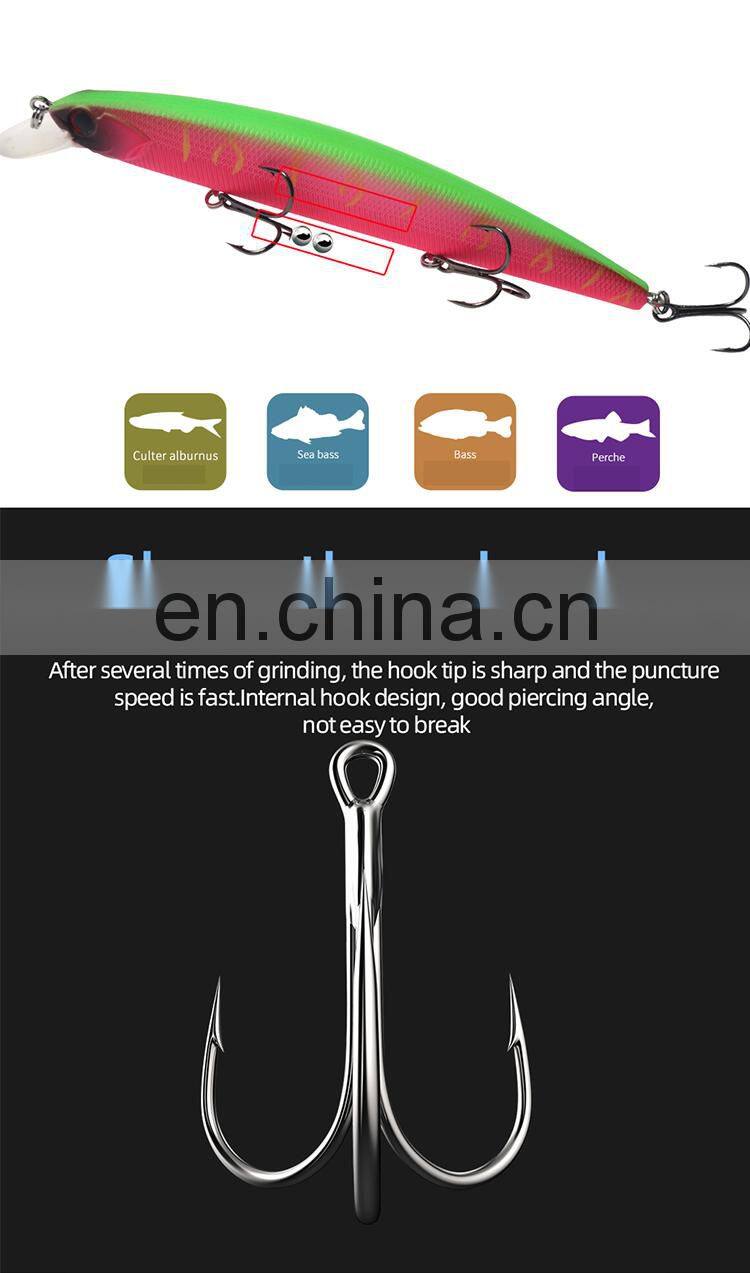 13cm 20g lifelike painting floating stickbait pesca bait fishing lures minnow