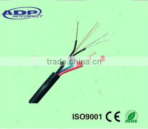 new type fiber optic cable with copper power wire