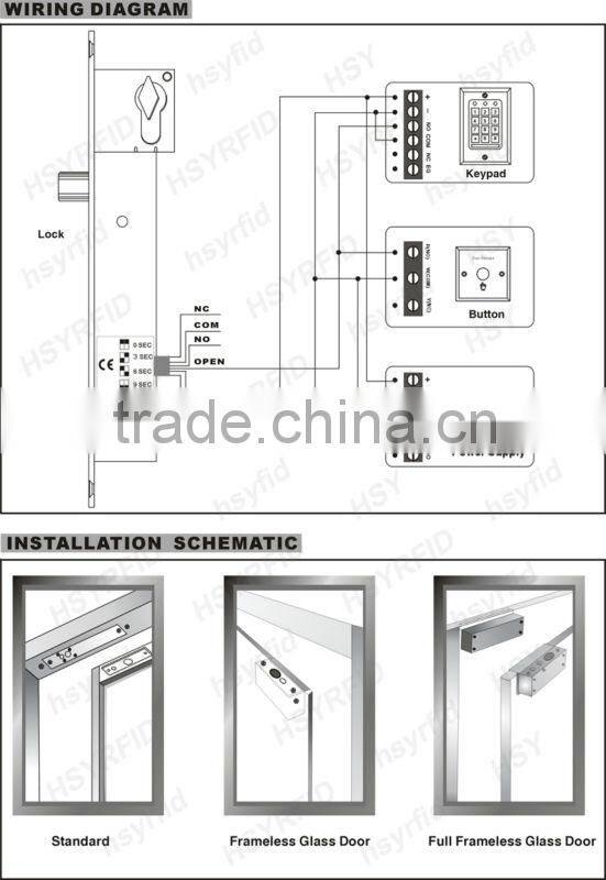 Access control system door electronic strike locks