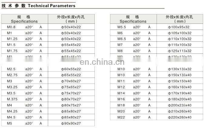 LIVTER hss gear hobbing cutter Topping Gear Hob M0.8-M18 large hobbing cutter customize