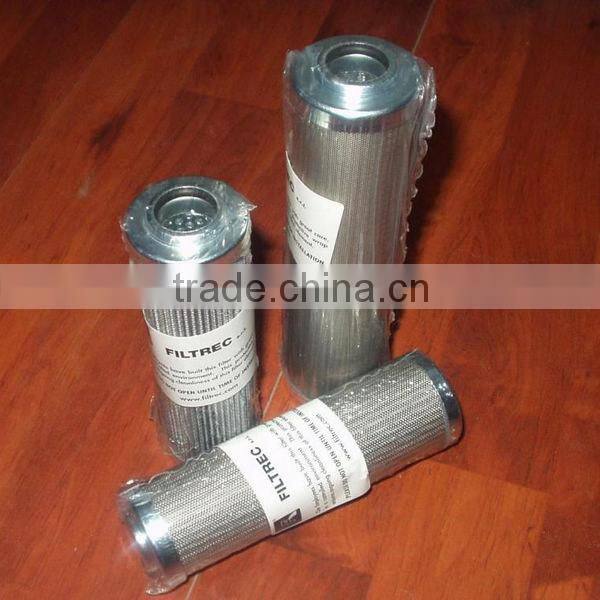 Pleated Stainless Steel Filter oil Cartridge | generalmesh