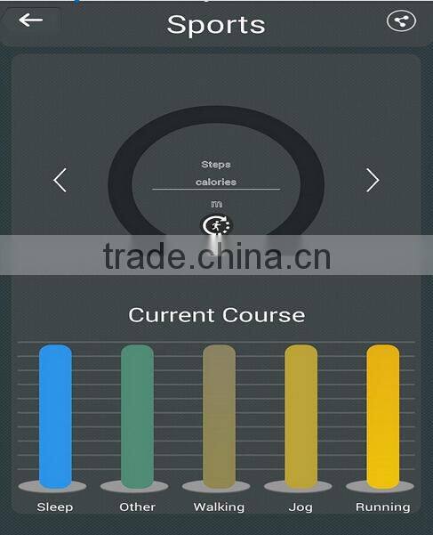 Smart Fashion Multi functions Pedometer Hot sale Jawbone 24UP Wristband