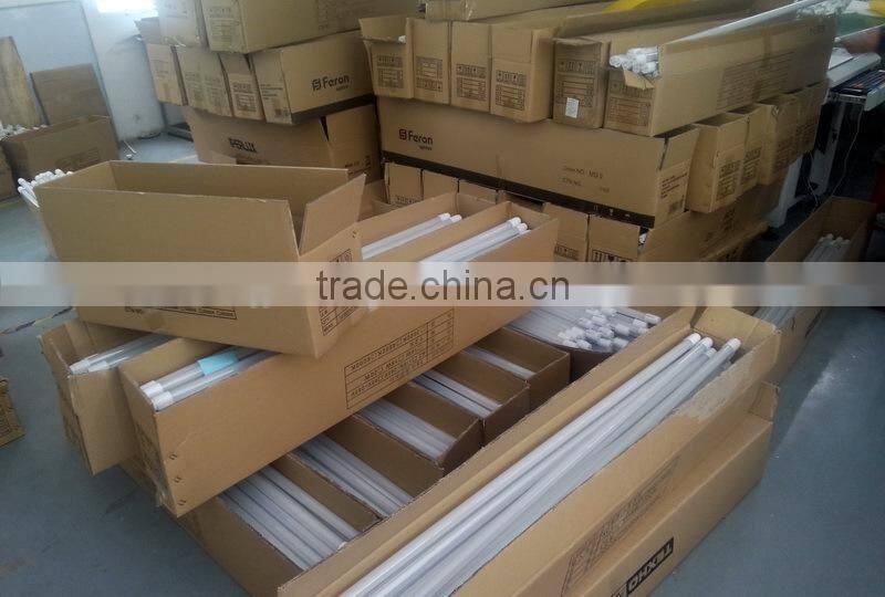 t8 18w 1200mm led tube New Products Looking for Distributor