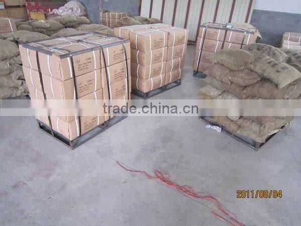 accessories for bags