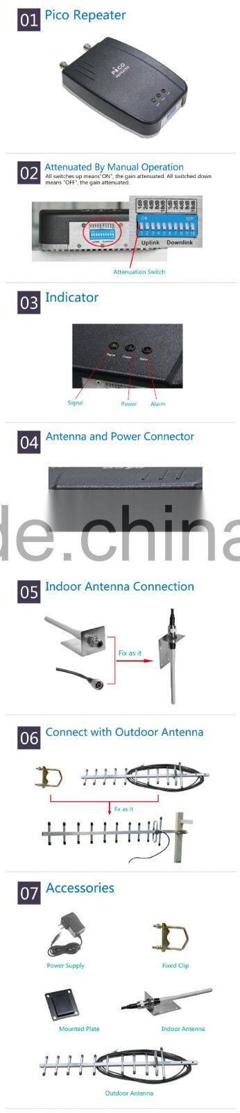 V15G GSM Cell Phone Repeater
