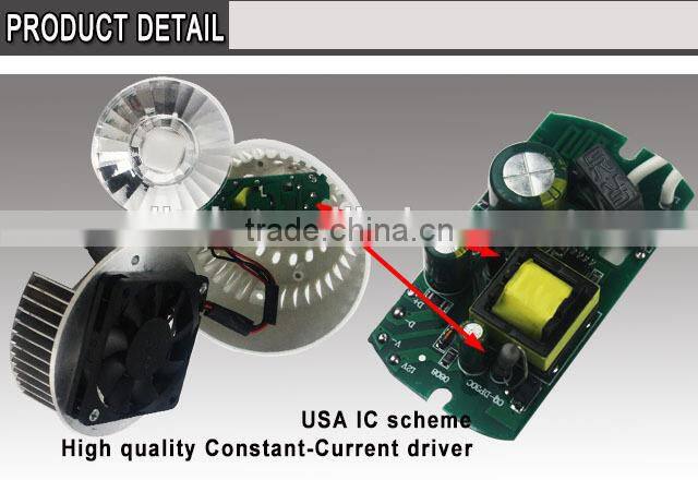 high efficiently COB led par30 screw Tracking Light