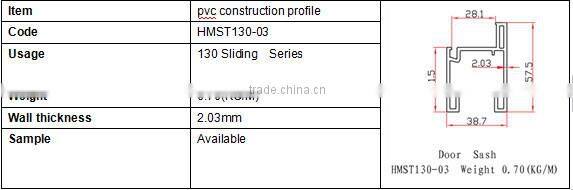 PVC profile Sash of sliding series