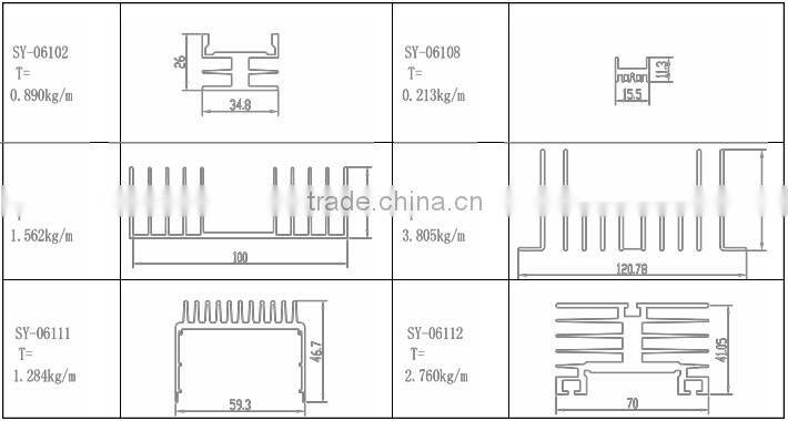 Custom aluminum heat sink