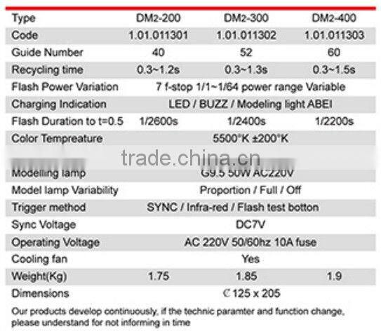 JINBEI DM2 Series Professional Light Weight Studio Flash, Strobe, Studio Equipment, Photographic Equipment