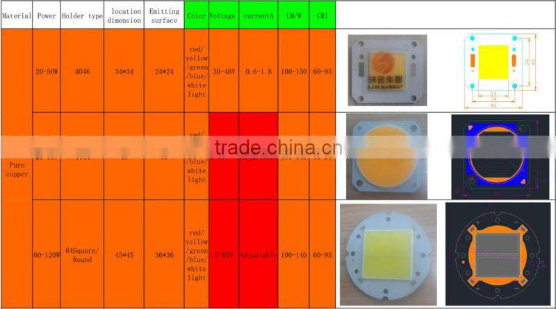 Top quality 10W led COB down light square led ceiling light fitting