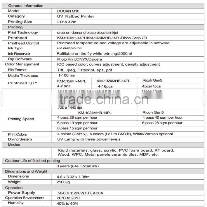 Digital Photo Printing Machine Price made in china