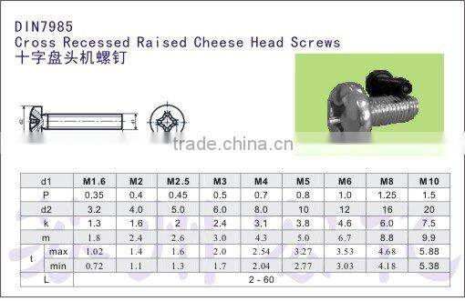 alloy steel dog point socket headless set screw knob black