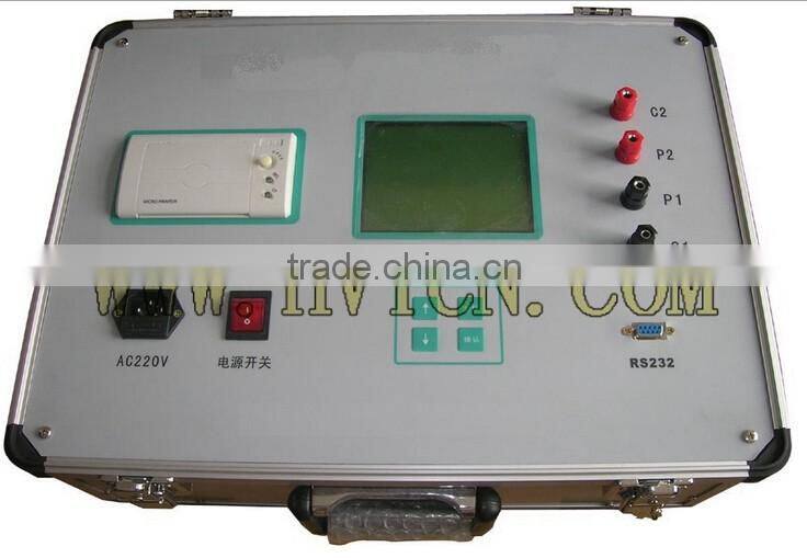 Geodetic network ground resistance tester